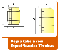 Inbrafib Indústria e Comércio